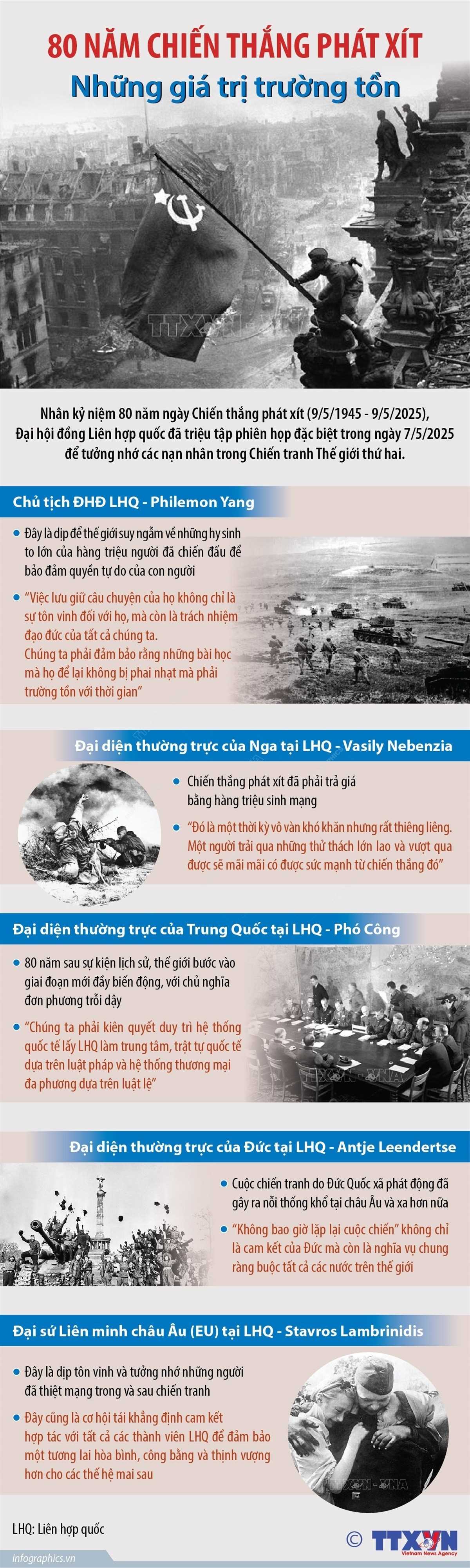 Media\1_hdu_home\FolderFunc\202505\Images/infographics-chien-thang-phat-xit-20250509074239-e.jpg